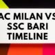 AC milan vs ssc bari timeline
